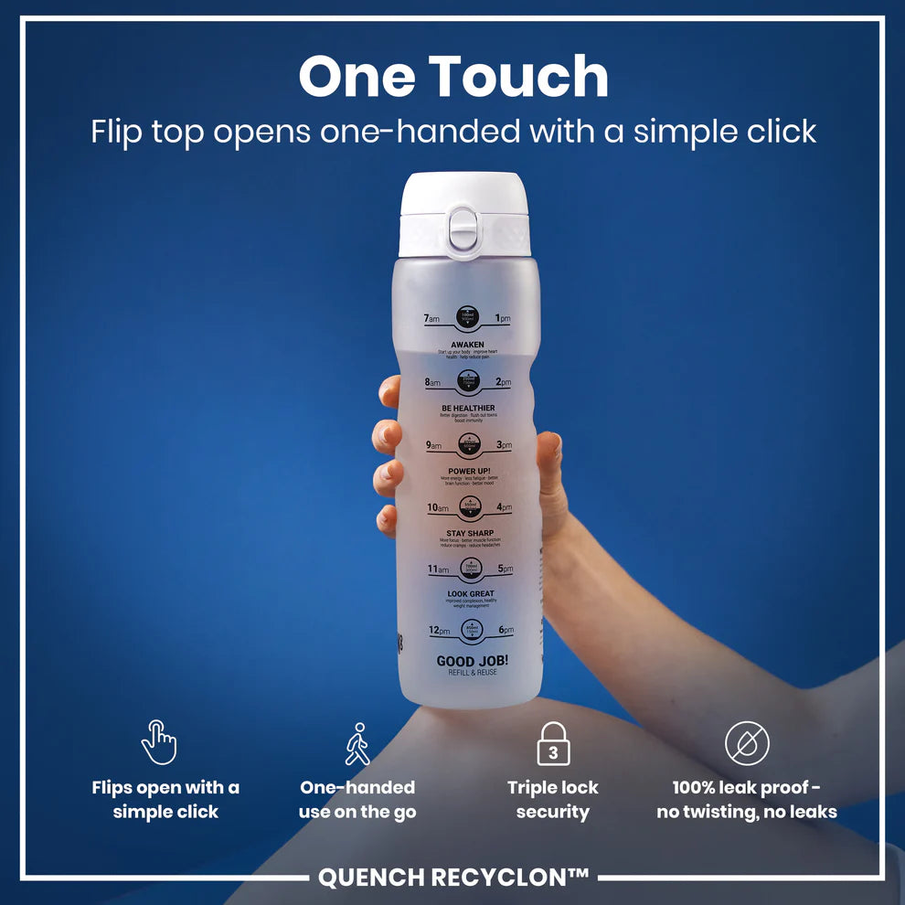 Ion8 Quench Water Bottle Ice Motivator