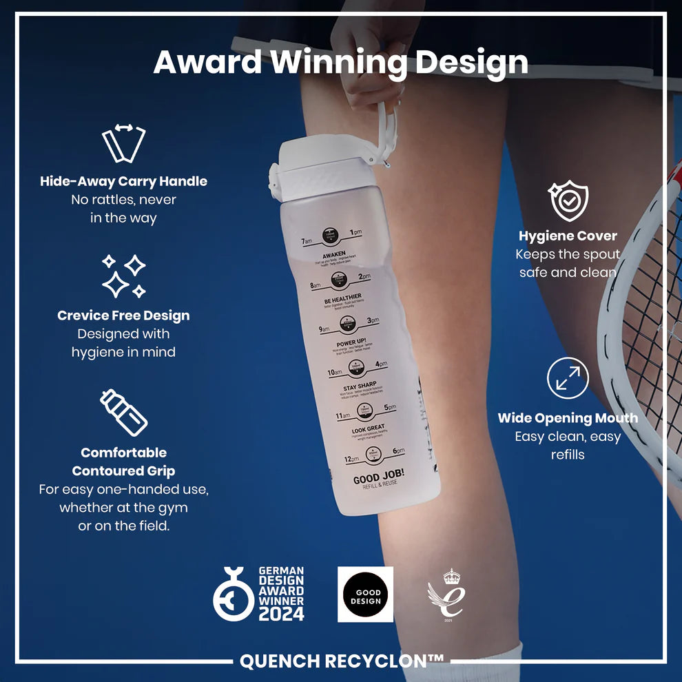 Ion8 Quench Water Bottle Ice Motivator
