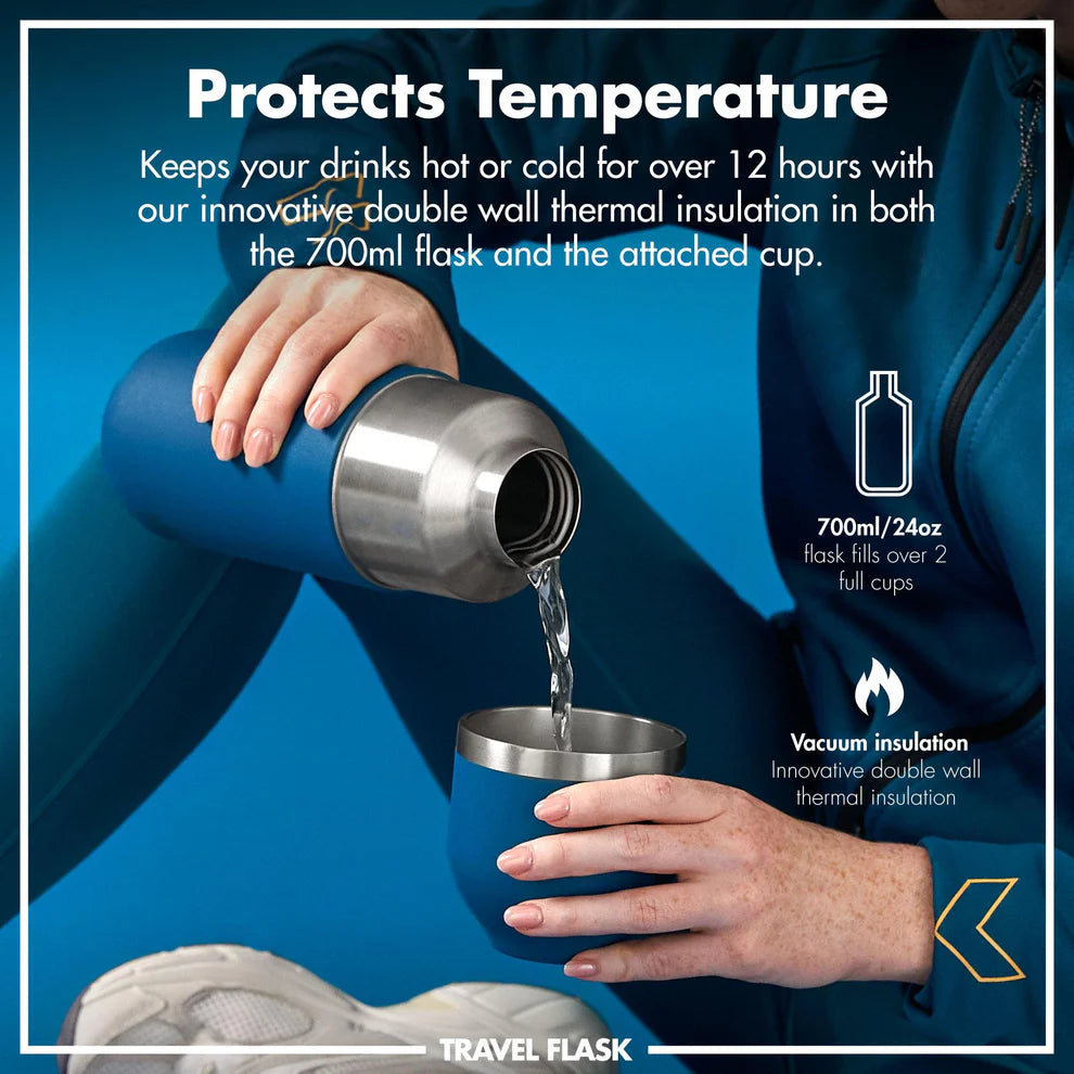 Ion8 Luma Vacuum Insulated Flask & Mug Deep Teal