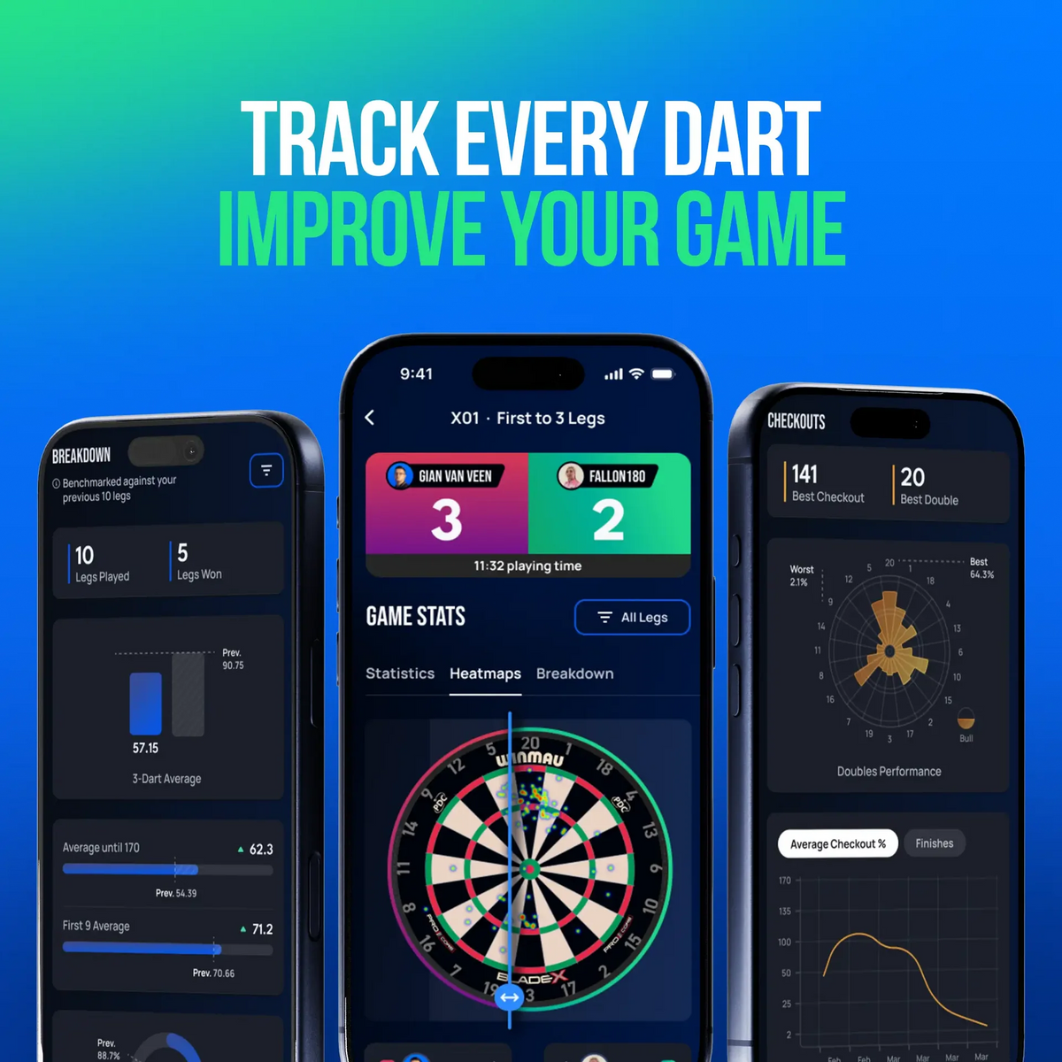 Winmau Auto Darts 12 Month Subscription